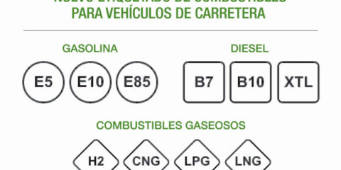 Nuevas-etiquetas-gasolina-diesel