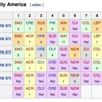 captura-de-pantalla-2016-09-25-a-las-17-03-14
