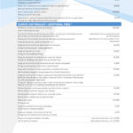 car2go_ES_PriceList_20170309