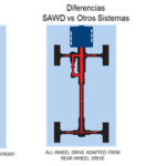 prueba_suaru_outback_8