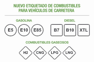 Nuevas-etiquetas-gasolina-diesel